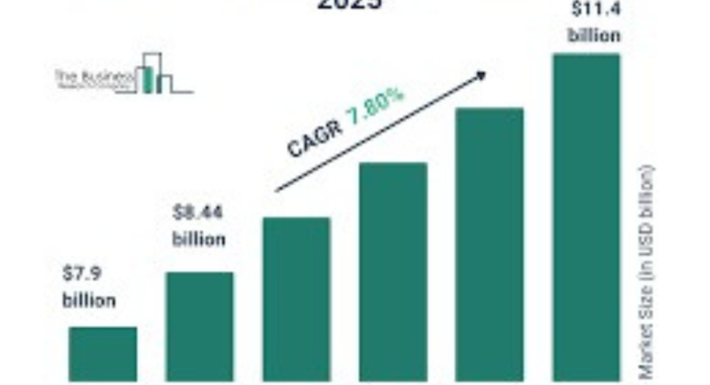 What’s Really Changing in the Pet Grooming Industry in 2026?